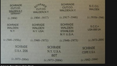 schrade tang stamp.JPG