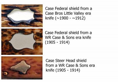 Case Federal style shields