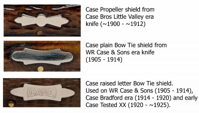 Case Propeller and Bow Tie shields
