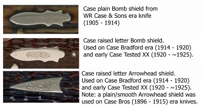 Case Bomb and Arrowhead shields