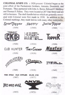Colonial%20Knife%20Co_%20from%20Mr_%20Goins`%20book.jpg