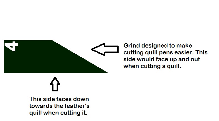 Blade Grind.jpg