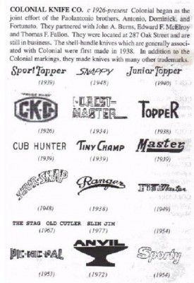 Colonial Knife Co from Mr Goins` book.jpg