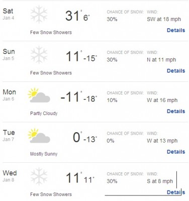 5 day forecast.jpg