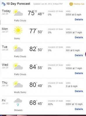 this weeks weather.jpg