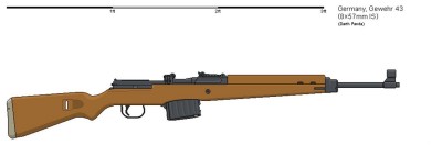 gewehr_43_by_darthpandanl-d6h6tis.jpg
