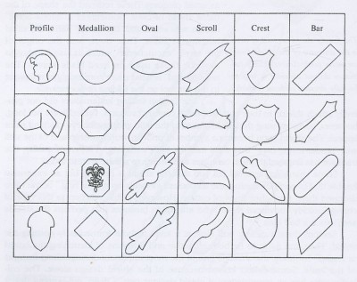 Shields from Stewart & Ritchie.jpg