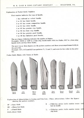 CASE January 1_1941 Blade Illustrations with TESTED stamps.jpg