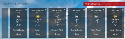 Weather 1-6-15.jpg