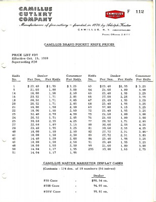 Camillus 1959 Price List.jpg