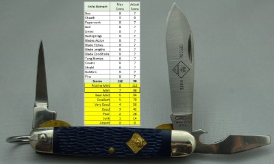 In this illustration the knife was not considered to be Pristine Mint because it lacked any additional characteristics that set it apart from mint and it didn't seem to have an unusually good fit.  The scoring also didn't penalize the knife because it never came with a sheath.