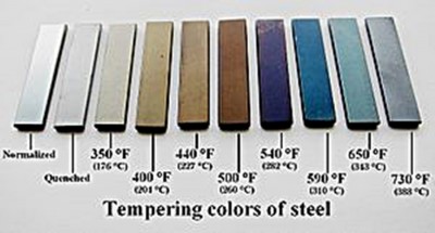 Tempering_standards_used_in_blacksmithing.JPG