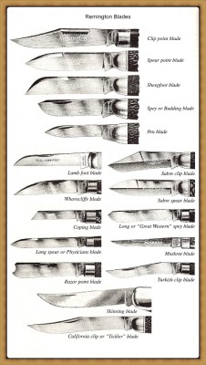 1-Blade Identification.jpg