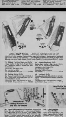 Sears Power and Hand Tools Catalog 1981