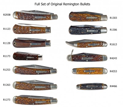 Remington Original Bullet Group