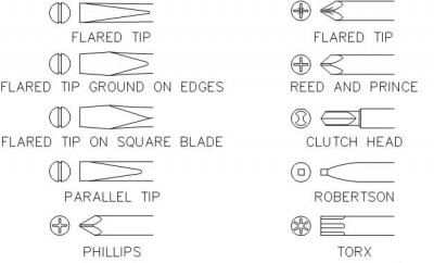 Screwdriver_Types.jpg