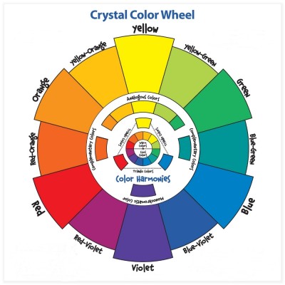 color wheel.jpg