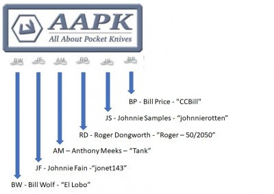 AAPK Logo Memorial.jpg