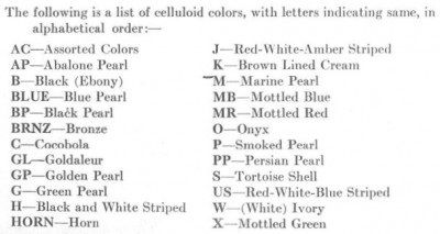 celluloid options 1926.JPG