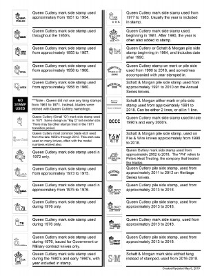 Queen-tang-guide-sheet2.jpg