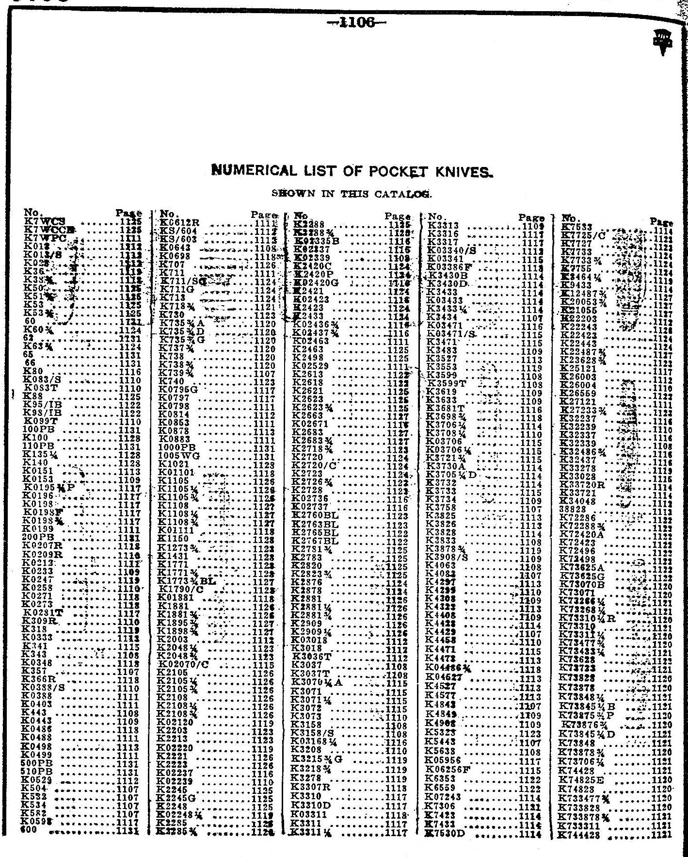 A list of knives &amp; where they appear in the the catalog. I thought this might be useful for anyone looking for pattern numbers and trying to date then (circa 1924)