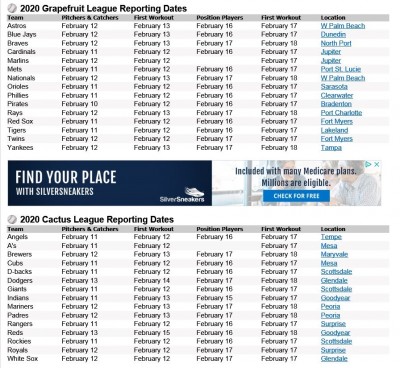 2020 Spring Training Report Dates.jpg