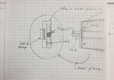 latch mechanism.JPG