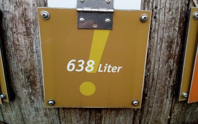 How good is your German? :-)