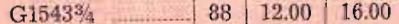 Hunters Pride 1932 pricelist.jpg