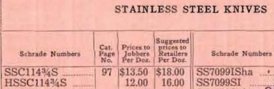 1932 Jobbers pricelist.jpg