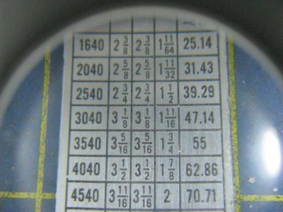 Hyman-MichaelsRailRulerDetail2.JPG