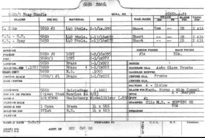 Dated 1979