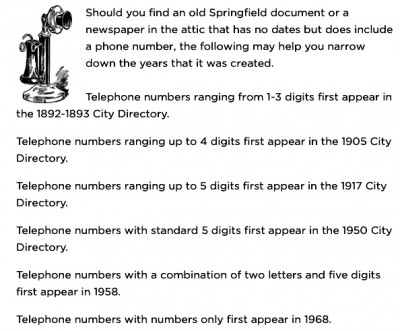 I Think This Was The Standard <br />And Not Exclusive To Springfield.