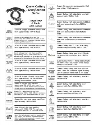 Queen-tang-guide-sheet1.jpg