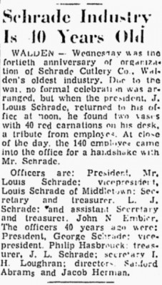 1944 Schrade Cutlery Company Officers:<br />President - J. Louis Schrade.<br />Vice President - Louis Schrade (Middletown).<br />Secretary &amp; Treasurer - L. J. Schrade.<br />Asst. Secretary &amp; Treasurer - John N. Embler.<br /><br />1904 Schrade Cutlery Company Officers:<br />President - George Schrade.<br />Vice President - Philip Hasbrouck.<br />Treasurer - J. L. Schrade.<br />Secretary - I. H. Loughran.<br />Directors - Sanford Abrams &amp; Jacob Herman.