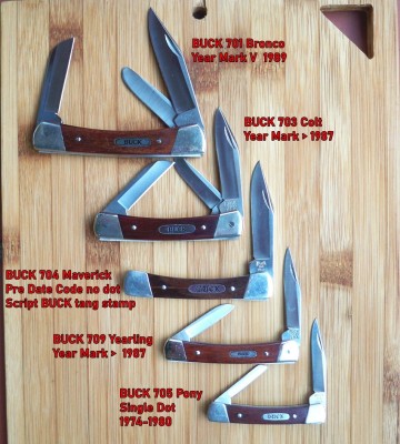 Buck Group.JPG