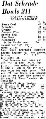 Dorothy "Dot" Schrade mentioned.