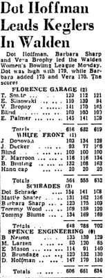 Dorothy "Dot" Schrade Mentioned.