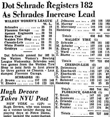 Dorothy "Dot" Schrade Mentioned.<br />She Is Listed On The Wrong Team.