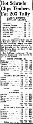 Dorothy "Dot" Schrade Mentioned.