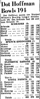 Dorothy "Dot" Schrade Mentioned.