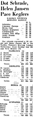 Dorothy "Dot" Schrade Mentioned.