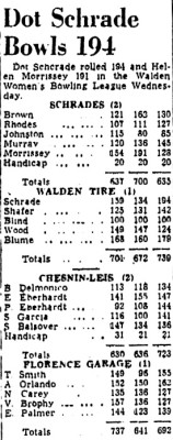 Dorothy "Dot" Schrade Mentioned.