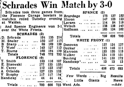 Dorothy "Dot" Schrade Mentioned.