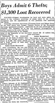 Gilbert Schrade Home Burglary Mentioned-<br />Also See Picture #2-January 9, 1952.