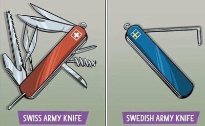 Swedish-Army-knife.jpg