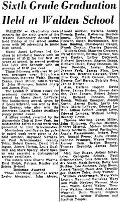 Lois Schrade Mentioned.