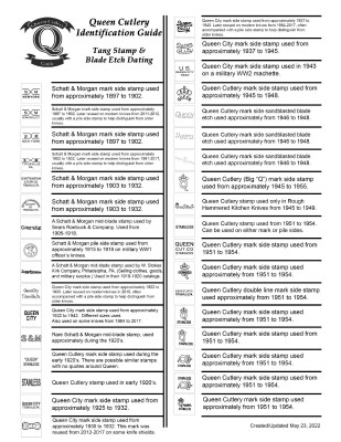 tang guide V8-single sheet-QCG-front.jpg