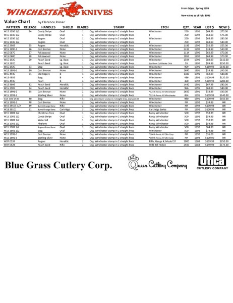 winchester-sheet-2.jpg