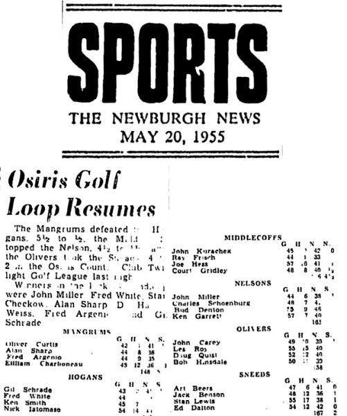 Gilbert "Gil" Schrade Mentioned.